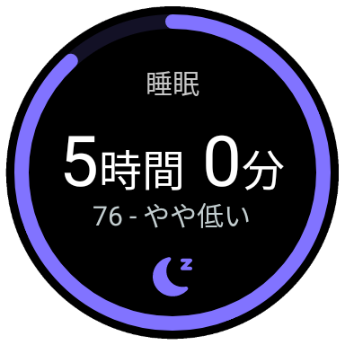 睡眠スコアトップ画面