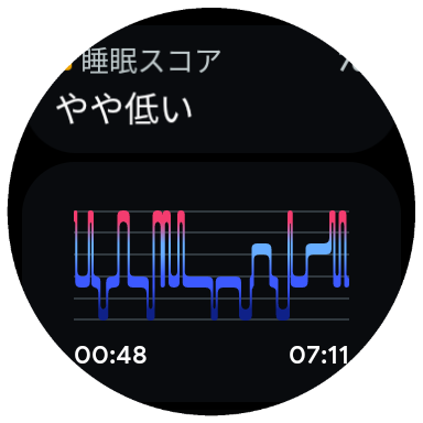 睡眠スコア画面#2