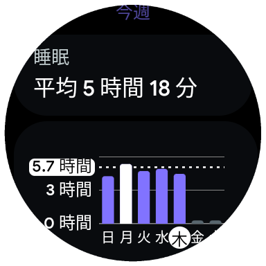 睡眠スコア画面#5
